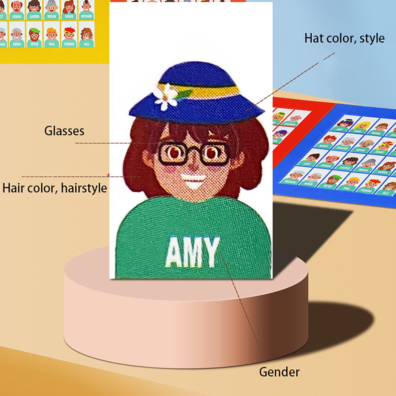 Family Guessing Board Game Who - Board Game With Questions review and price